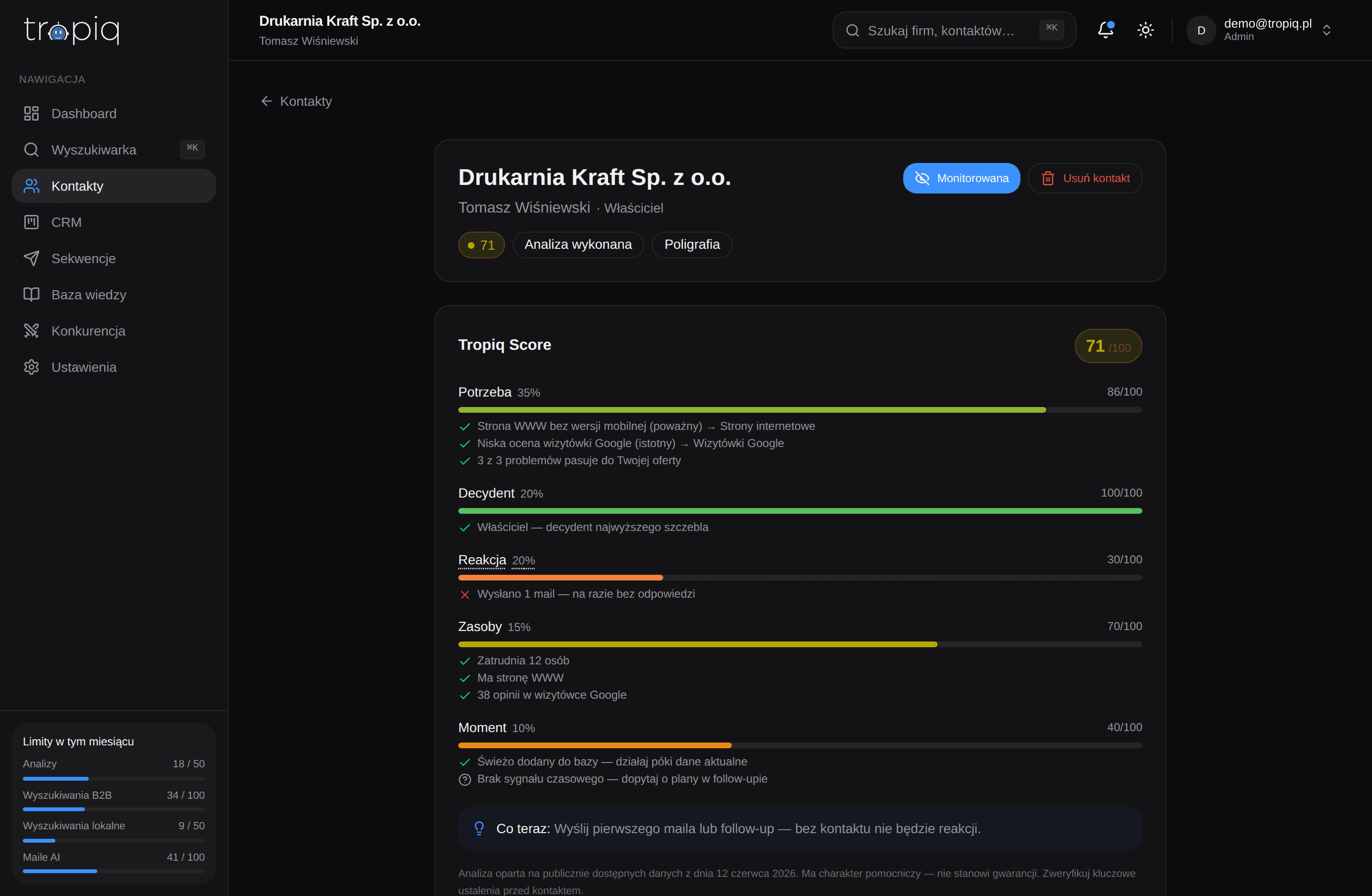 Tropiq Score — wynik z pięcioma paskami sygnałów i listą powodów